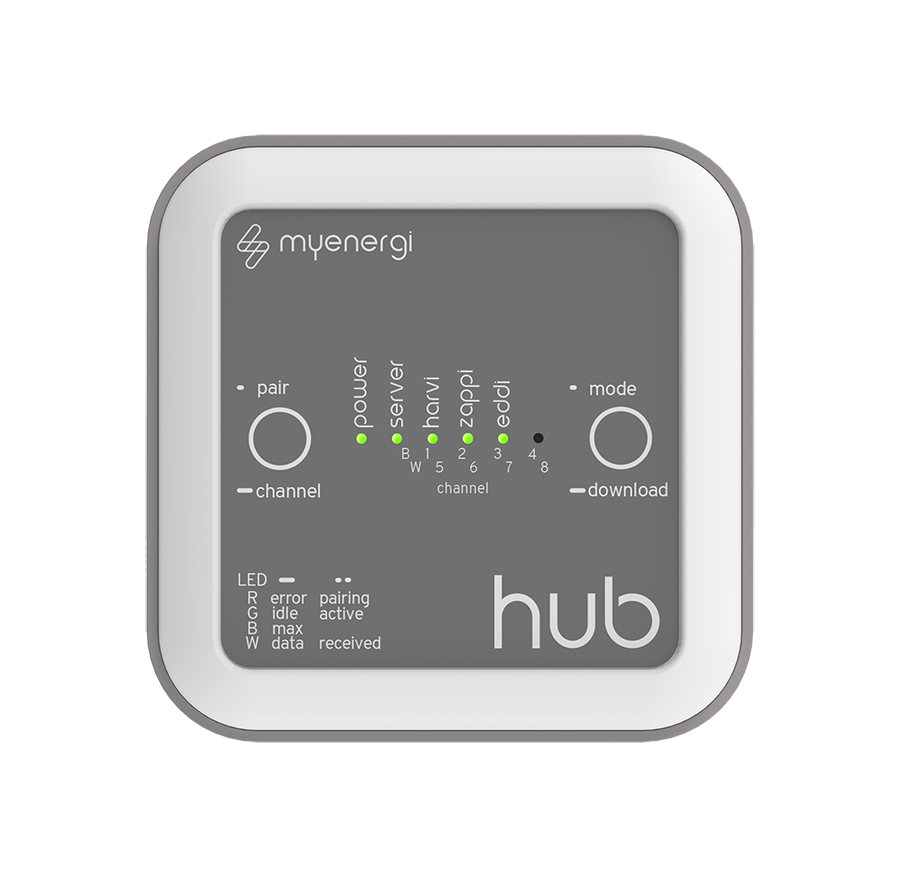 Hub MyEnergi pour borne de recharge Zappi