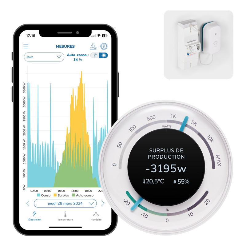 Ecojoko Monky, afficheur et capteur disjoncteur
